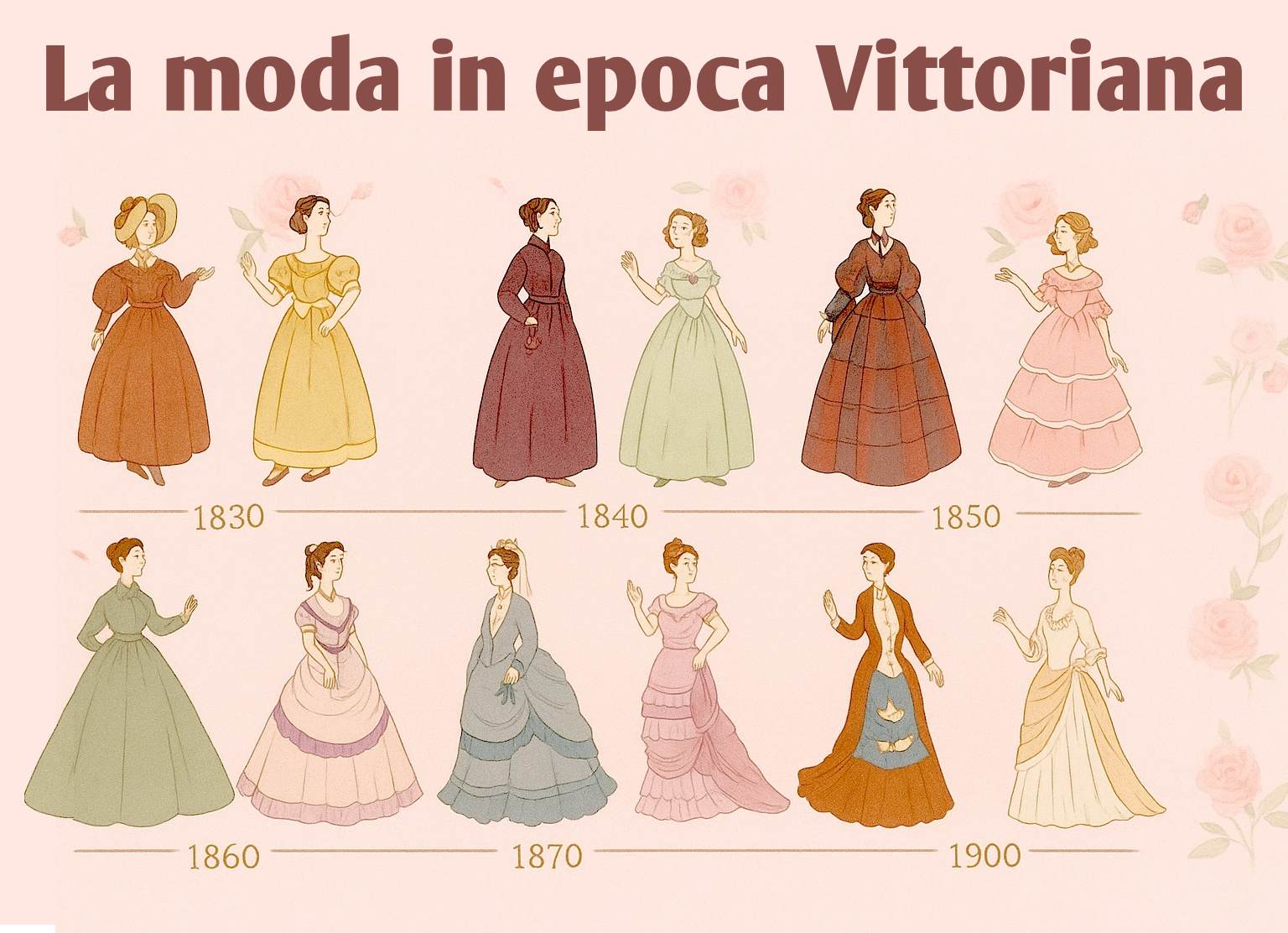 La moda in epoca Vittoriana