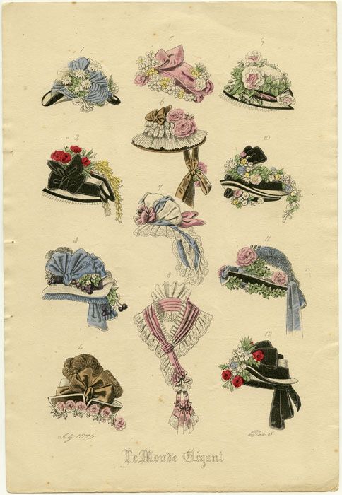 cappelli nell’epoca vittoriana